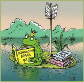 Психологія сім'ї: умови міцного шлюбу