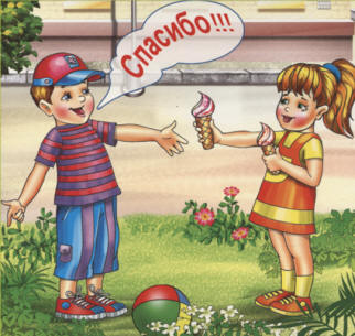 Правила поведінки, уроки ввічливості, школа поваги, етикет дітям у віршах